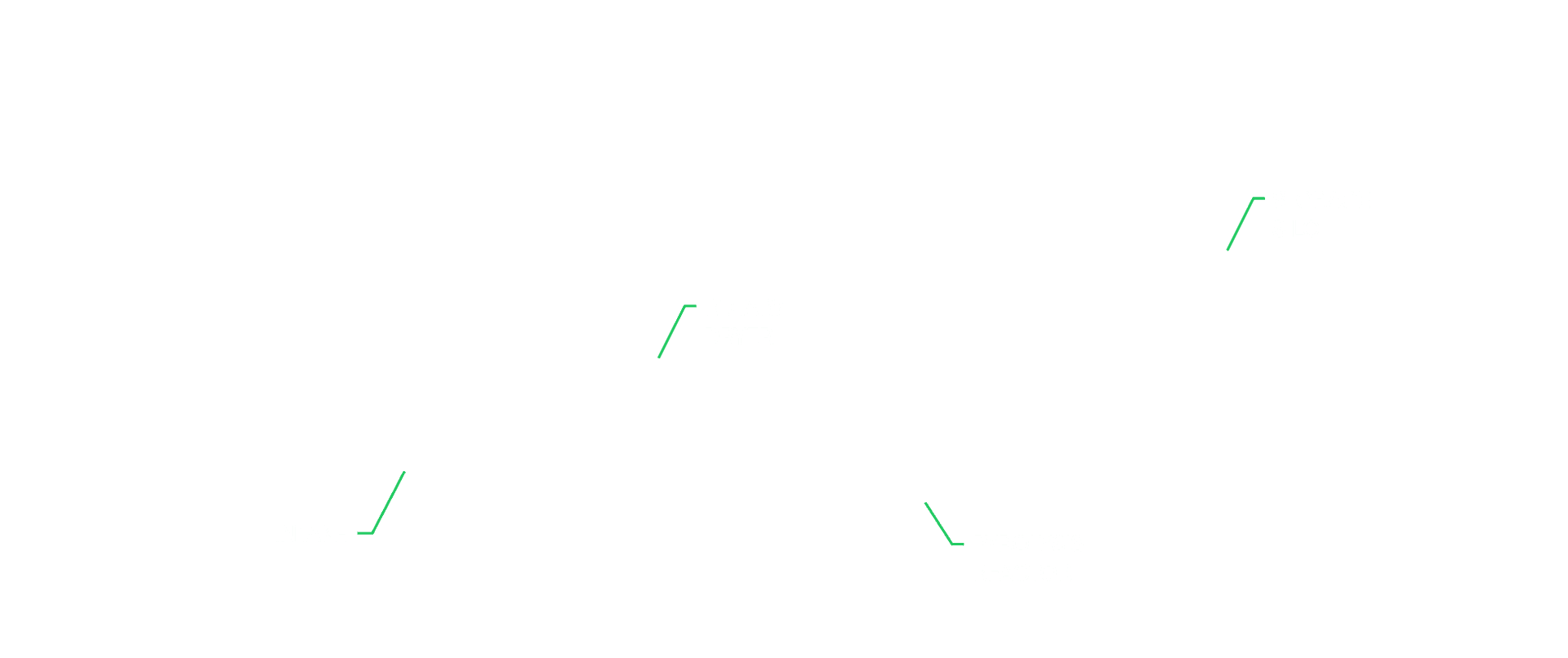 Pyrolysis system component labels